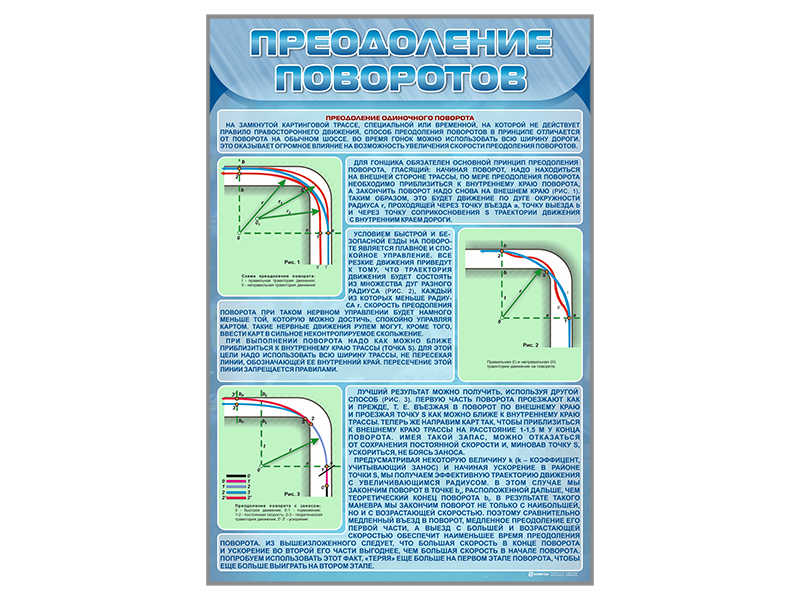Стенды 
